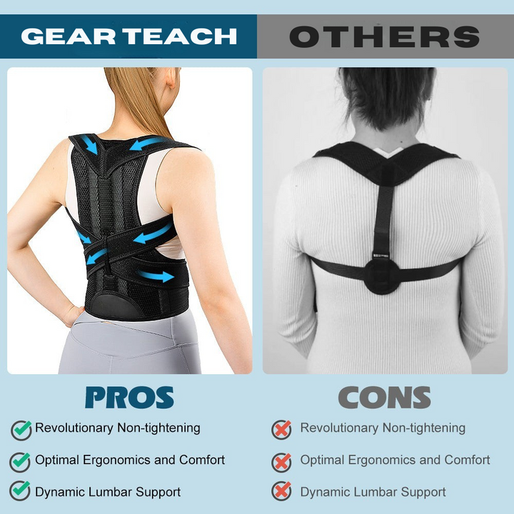 Faja de soporte lumbar ajustable, doble sujeción para una postura saludable y alivio del dolor de espalda.