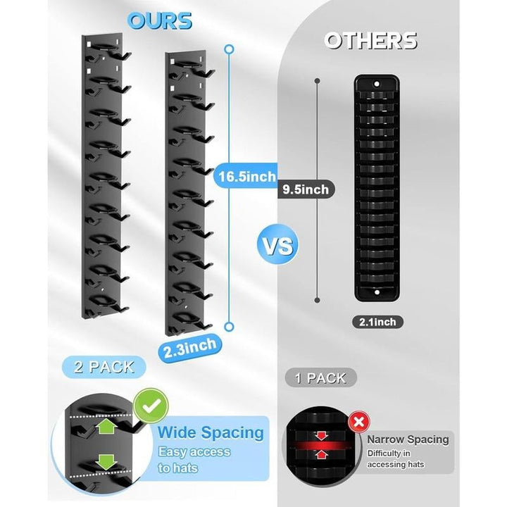 Almacenamiento vertical para sombreros en pared. Gancho organizador para gorras, perfecto para cualquier habitación.