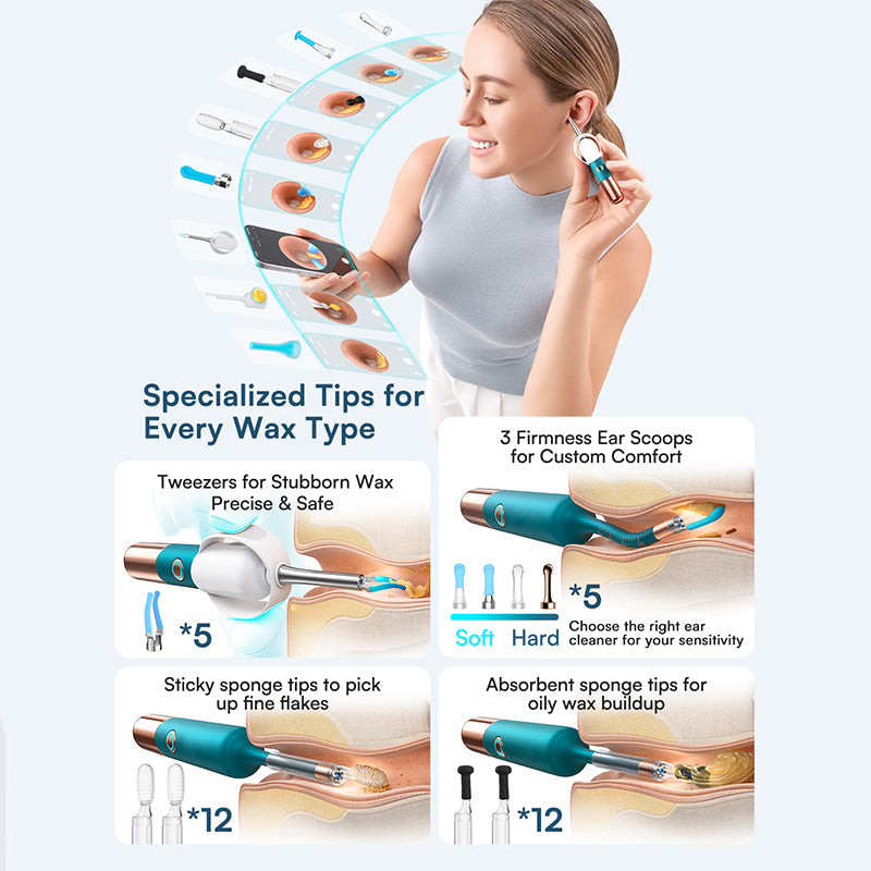 Kit de limpieza de oídos con endoscopio HD, seguro y eficaz para remover cerumen y cuidar tu audición.