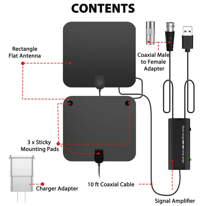 Antena digital amplificada de alta potencia para TV. La solución para ver canales HD gratis y ahorrar sin cable.