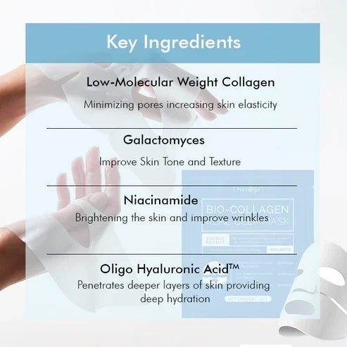 Mascarilla facial antiedad con bio-colágeno. Hidrata, reafirma y aporta luminosidad a la piel de noche.