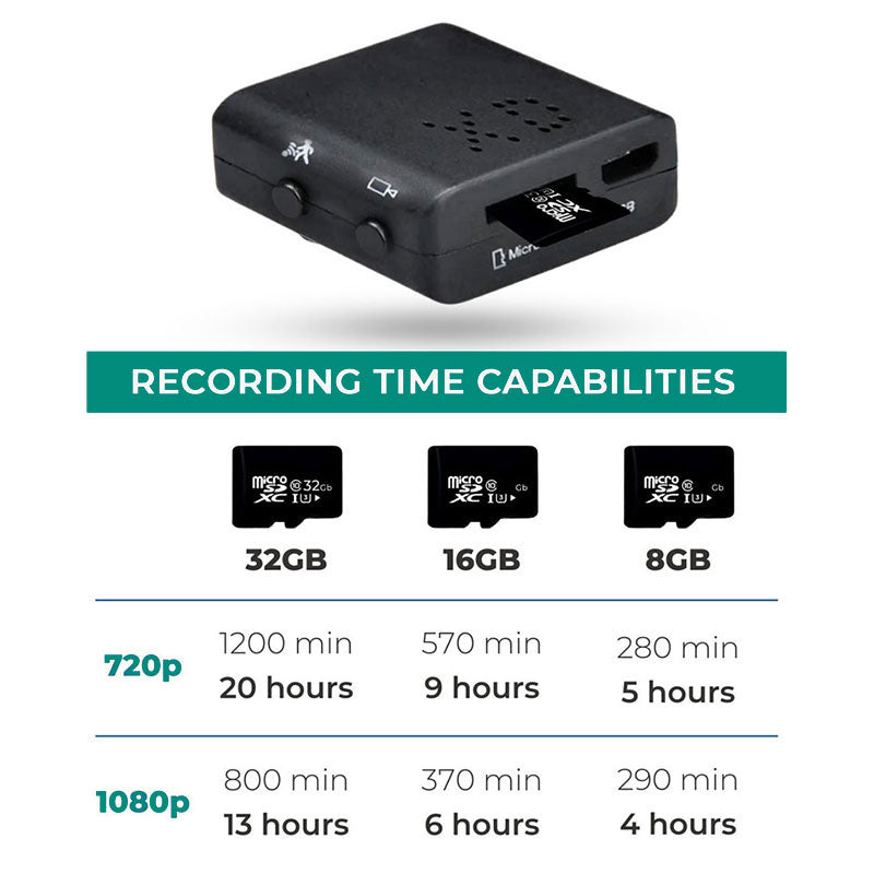 Gadget de vigilancia, minicámara WiFi HD 1080p con audio, perfecta para monitorear discretamente.