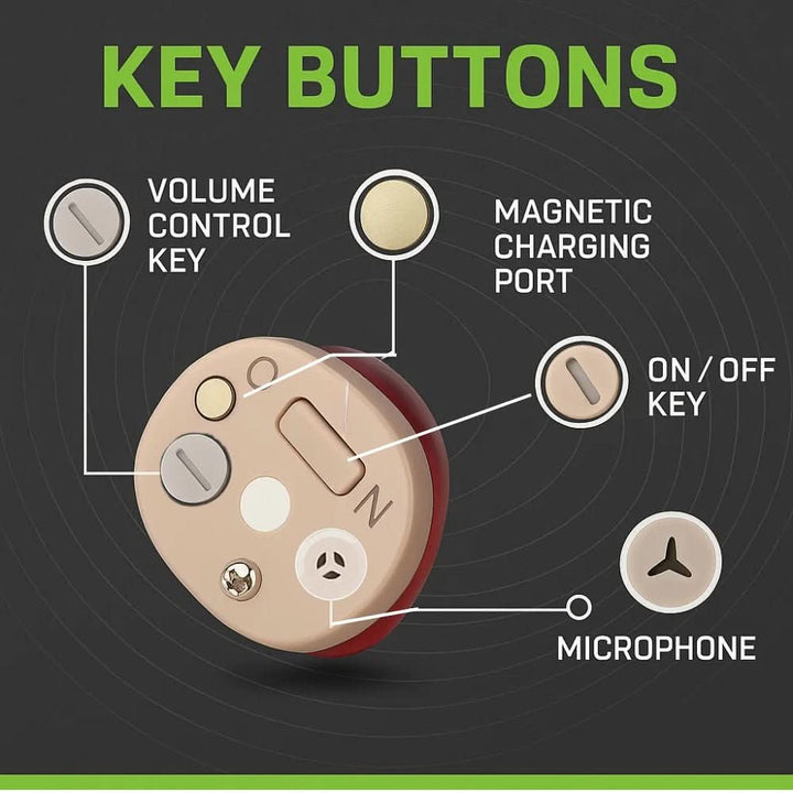 Audífonos ITC recargables intraauriculares. Discretos, compactos y ofrecen sonido claro para el oído.