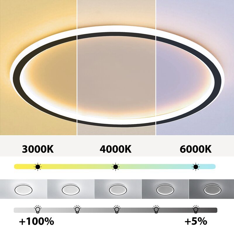 Iluminación de techo LED con luz de halo, lámpara redonda regulable, diseño moderno y minimalista.