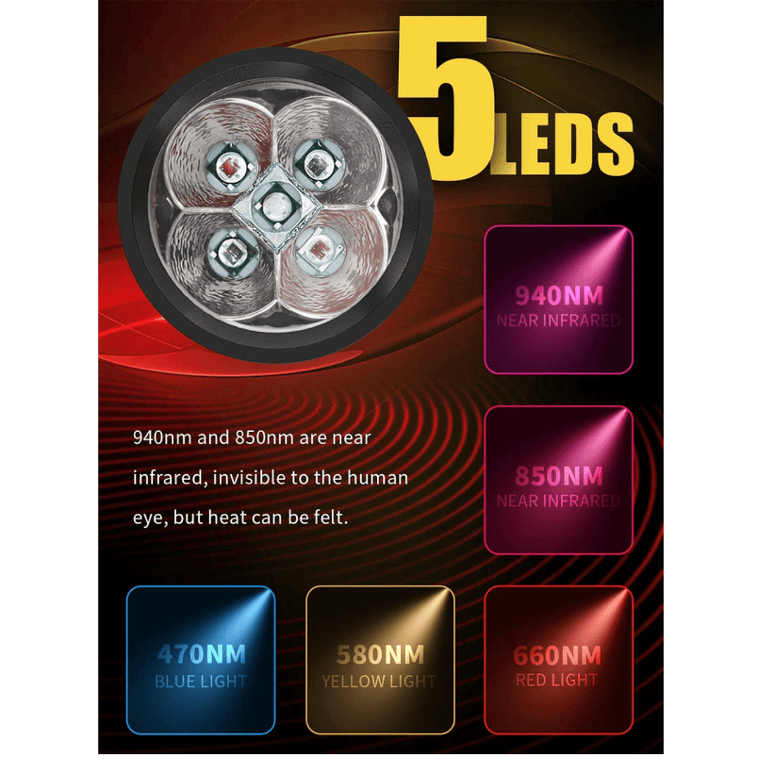 Dispositivo de fototerapia LED azul y roja para mejorar la piel, reducir imperfecciones y promover bienestar.