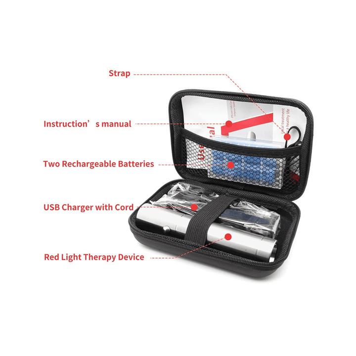Mejora tu bienestar con este dispositivo de terapia de luz azul, roja e infrarroja para alivio y piel sana.