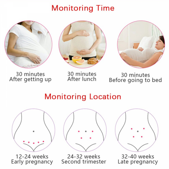 Bienestar prenatal: Monitor Doppler portátil para escuchar los latidos del bebé y cuidar la salud en el embarazo.