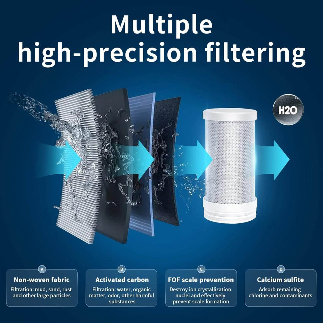 Filtro de agua para grifo con pantalla LED que indica la vida útil del filtro.