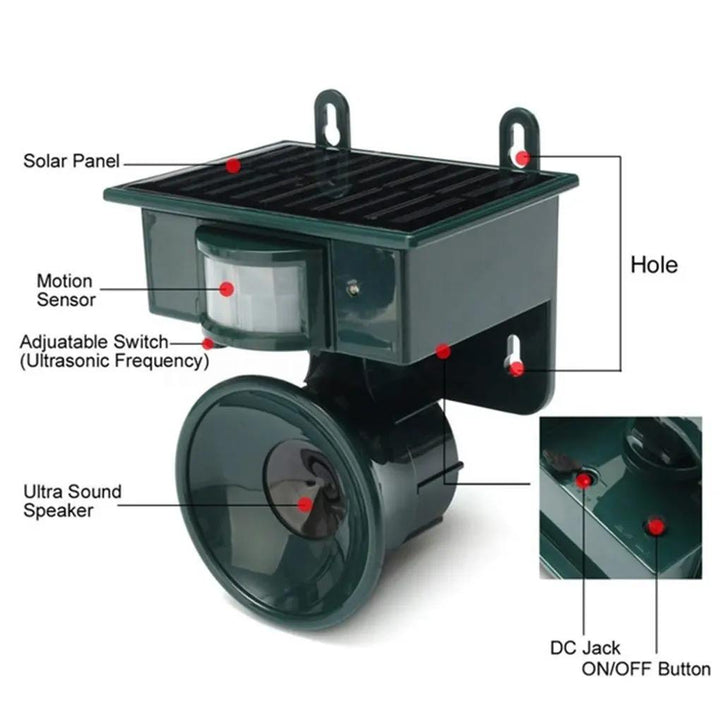 Ahuyentador de pájaros solar para exteriores, TerraGuard con tecnología de sensor PIR.