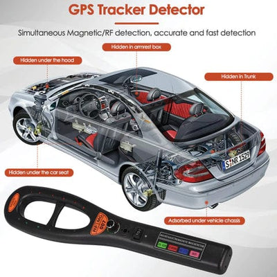 Protege tu privacidad con este detector fácil de usar para cámaras espía, micrófonos y rastreadores GPS.