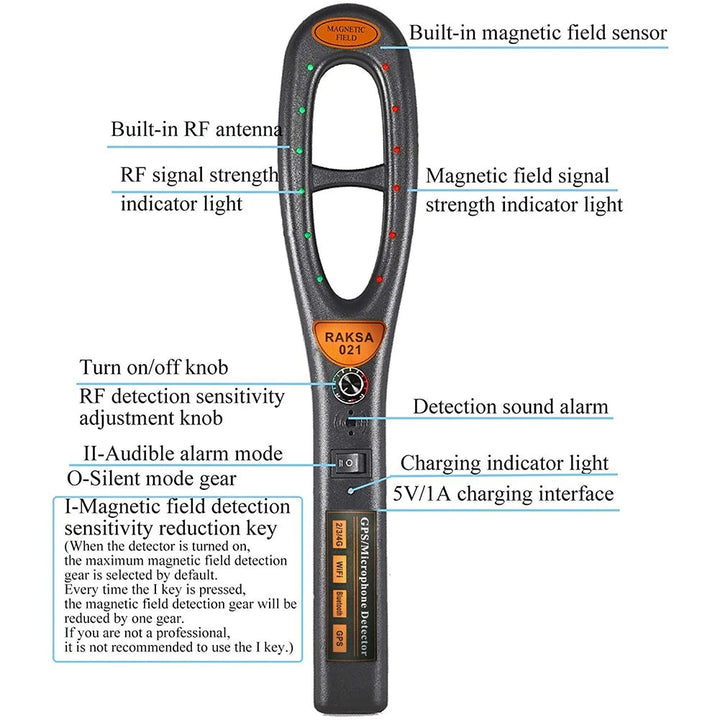 Detector profesional de RF para anti-vigilancia, rastreadores GPS y dispositivos ocultos de seguridad.