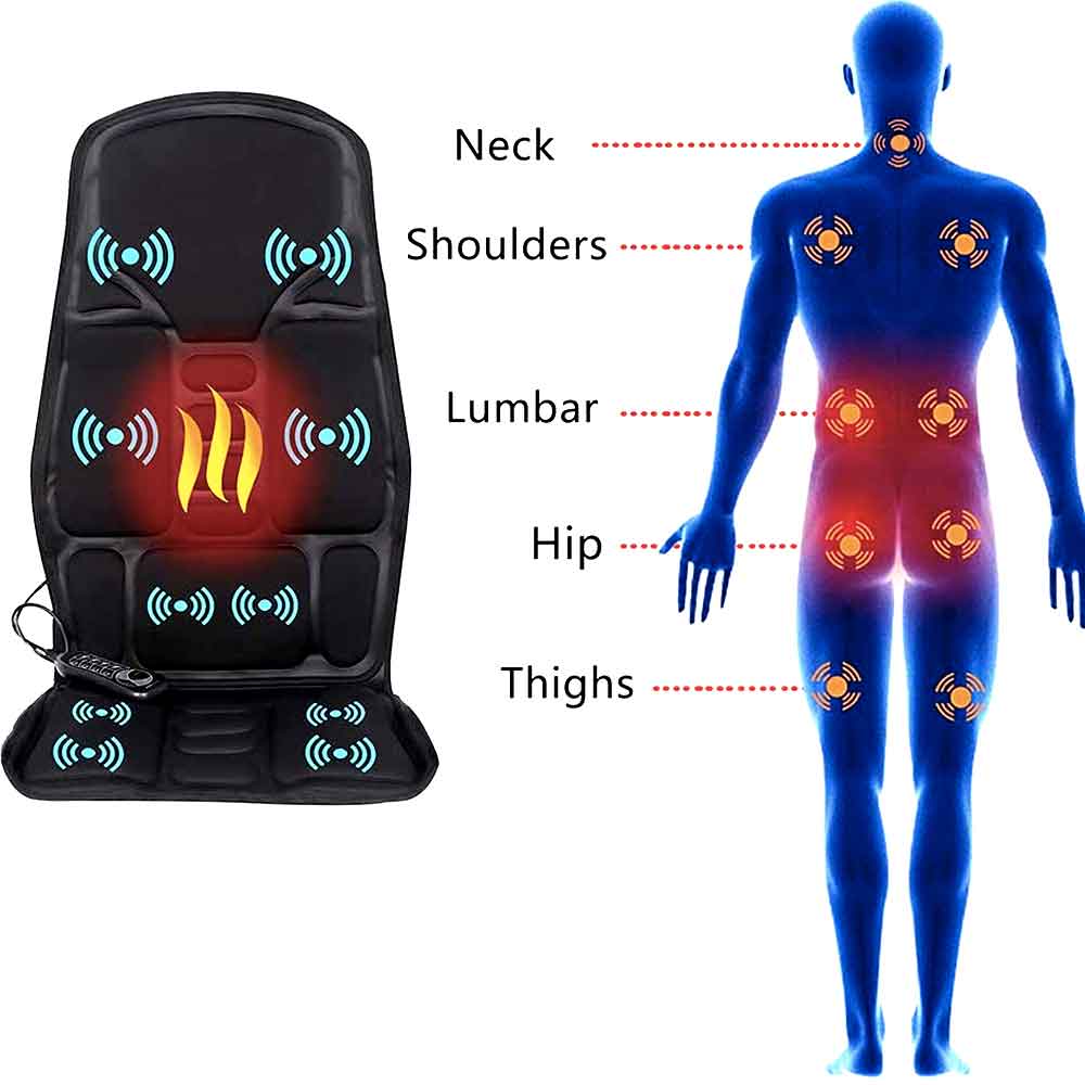 Almohadilla de masaje vibratoria y Shiatsu con calor, alivia dolores lumbares y espalda.