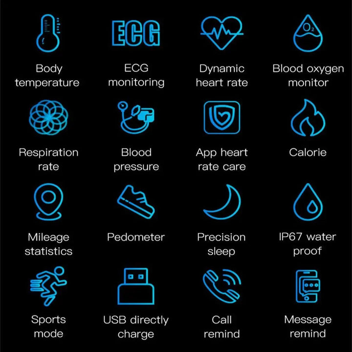 Tecnología wearable: reloj inteligente negro con EKG, presión arterial y seguimiento detallado del sueño.