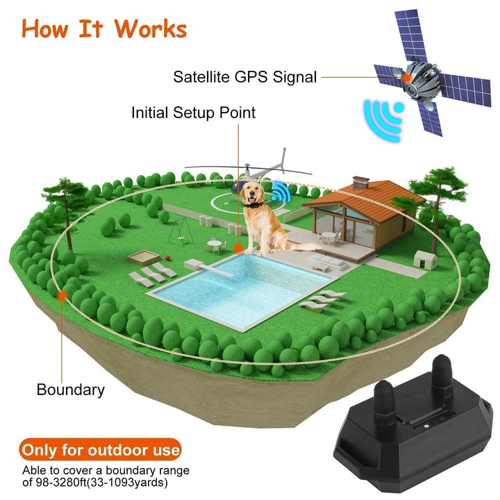 Valla invisible GPS Pro para entrenamiento de perros grandes y medianos, resistente y fiable.