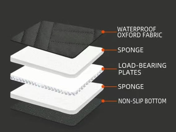 Funda protectora impermeable para asiento coche de perros, con base rígida para estabilidad.