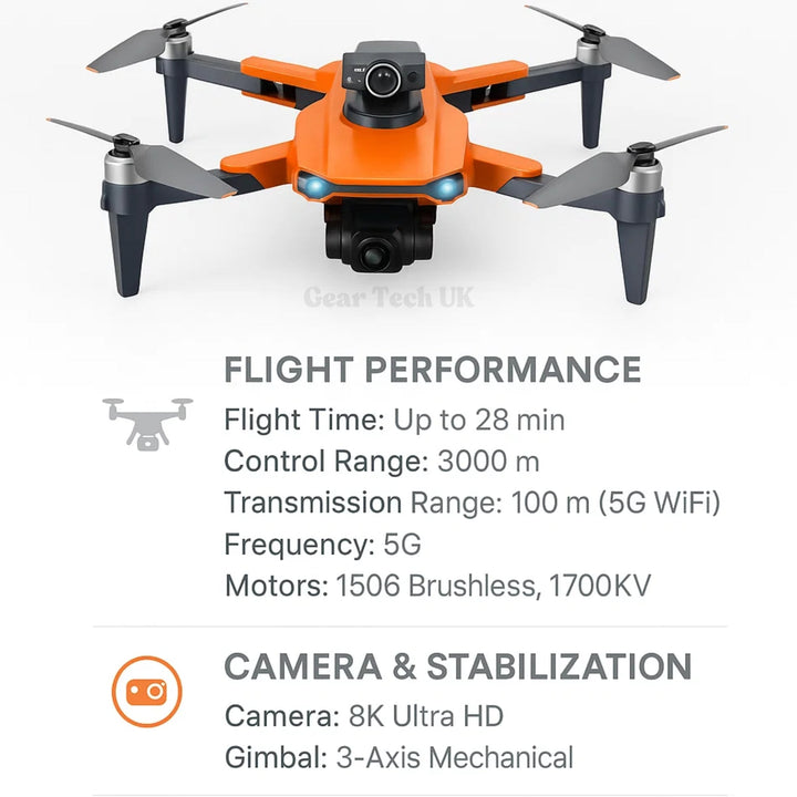 Cámara 8K de dron profesional con doble lente para fotografía aérea y videografía de alta resolución.