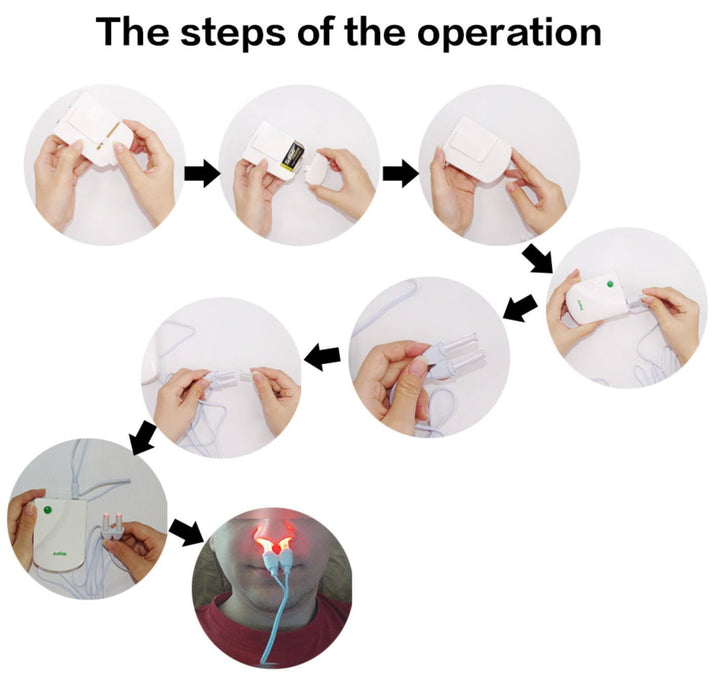Hombre utilizando dispositivo de terapia nasal infrarroja. Alivio de congestión, rinitis y sinusitis.