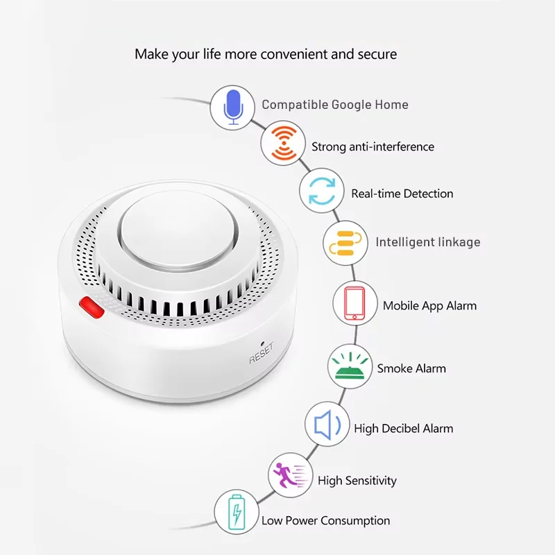 Protección contra incendios con alarma de humo WiFi SafeSense y app Tuya/Smart Life.