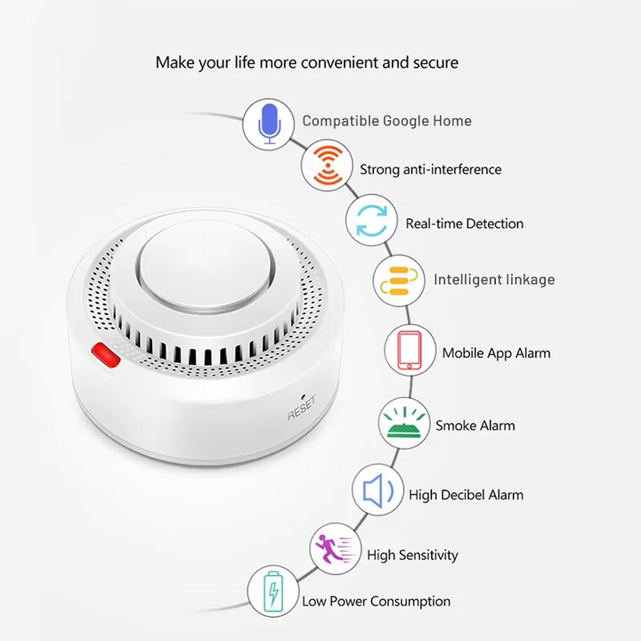 Protección contra incendios con alarma de humo WiFi SafeSense y app Tuya/Smart Life.