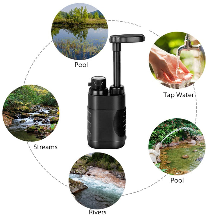 Equipo de supervivencia: mochila, mapa y filtro de agua portátil, listo para aventuras y emergencias al aire libre.
