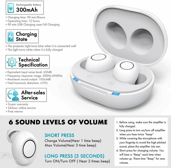 Aparato auditivo discreto y recargable. Audífono digital Bluetooth unisex para una mejora significativa de la audición.