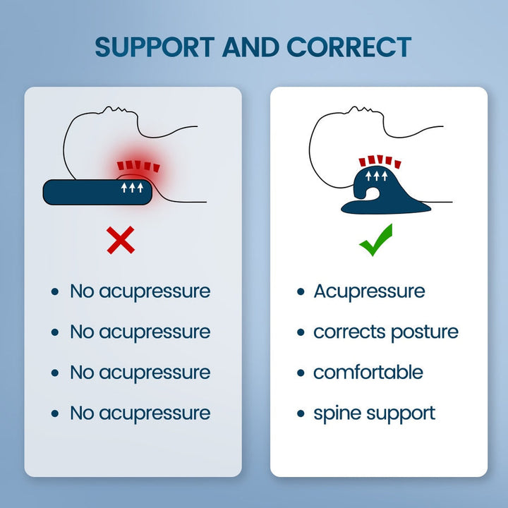 Dispositivo de terapia cervical para uso en casa, alivia el dolor de cuello y hombros.
