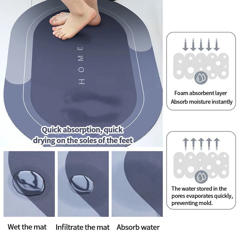 Primer plano de alfombrilla de baño con efecto absorción de agua, seguridad y confort al tacto.