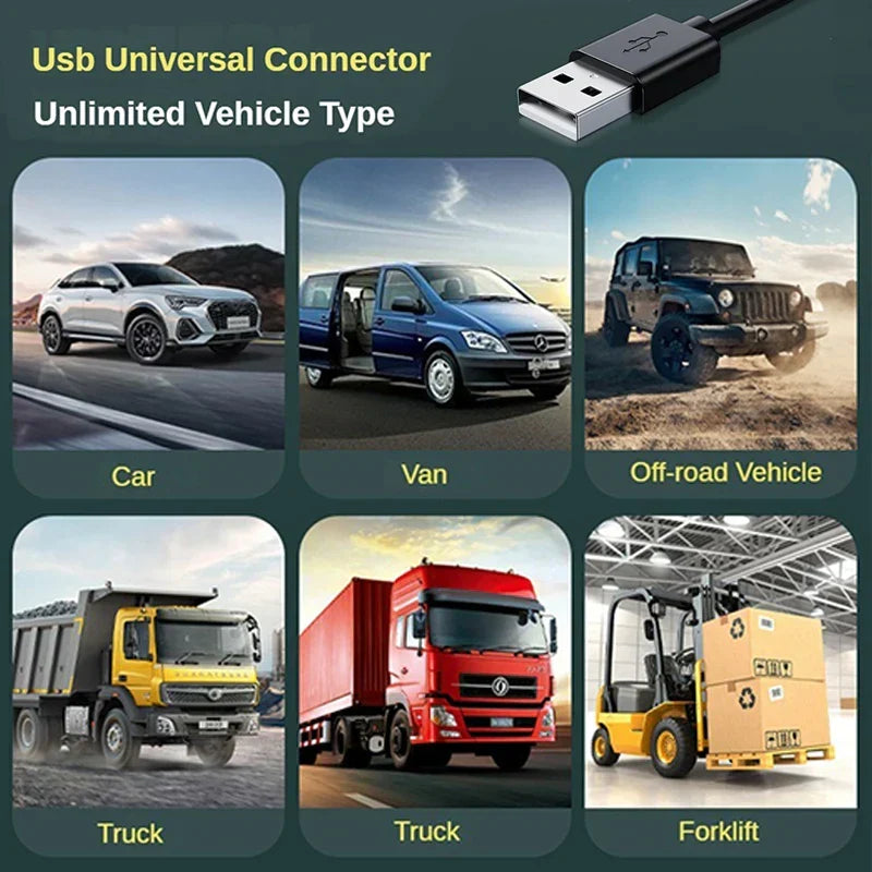 Ventilador doble USB portátil para coche, solución compacta y eficiente para mantener fresco el asiento trasero del auto.