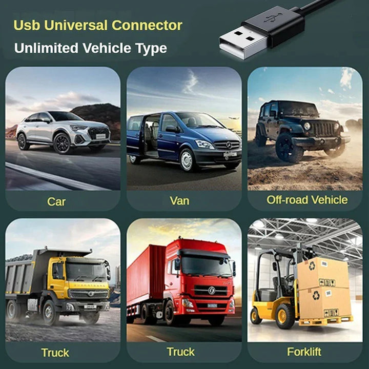Ventilador doble USB portátil para coche, solución compacta y eficiente para mantener fresco el asiento trasero del auto.