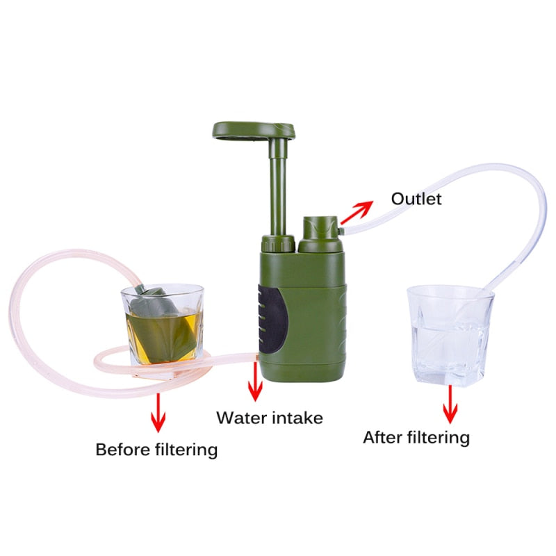 Manos sosteniendo filtro de agua personal, herramienta clave para beber agua pura y segura en cualquier emergencia.