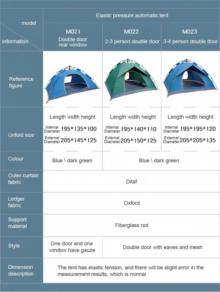 Carpa de camping resistente a la intemperie, material duradero. Protección para senderismo y aventura.