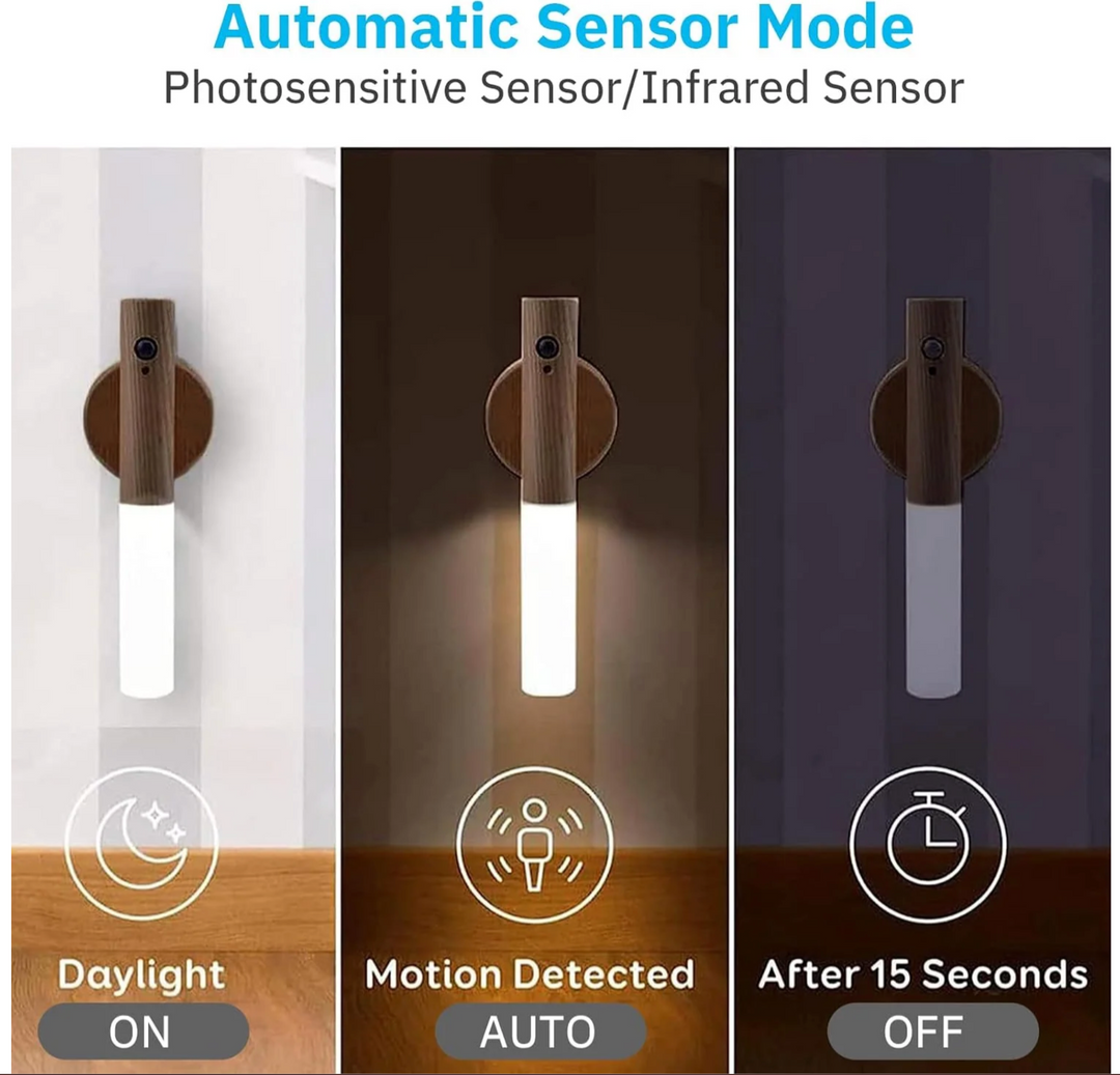 Iluminación LED de pared con sensor de movimiento para ahorrar energía. Seguridad y confort en tu hogar moderno.
