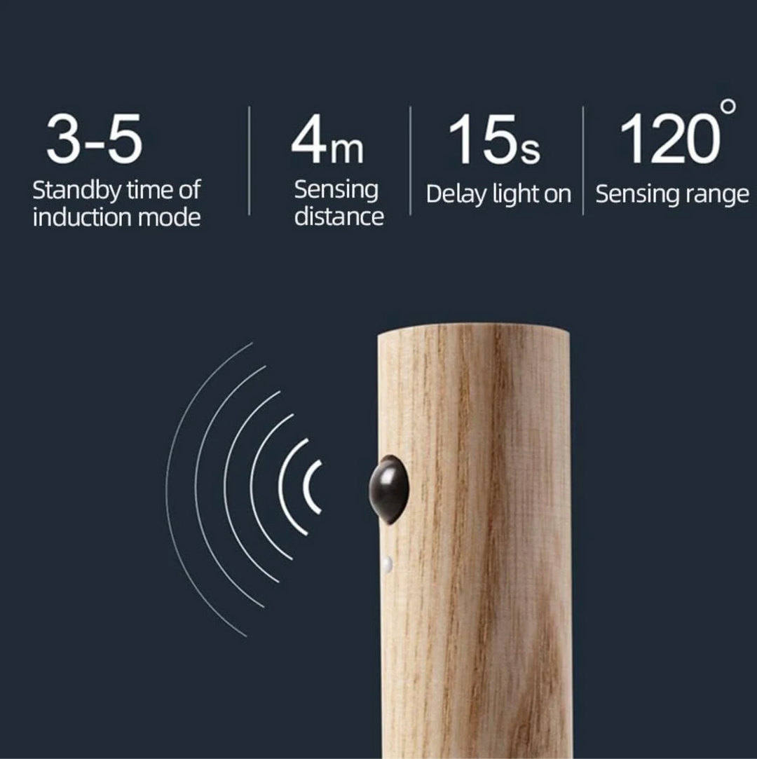 Lámpara de pared LED contemporánea. Sensor de movimiento para luz automática, perfecta para seguridad del hogar.