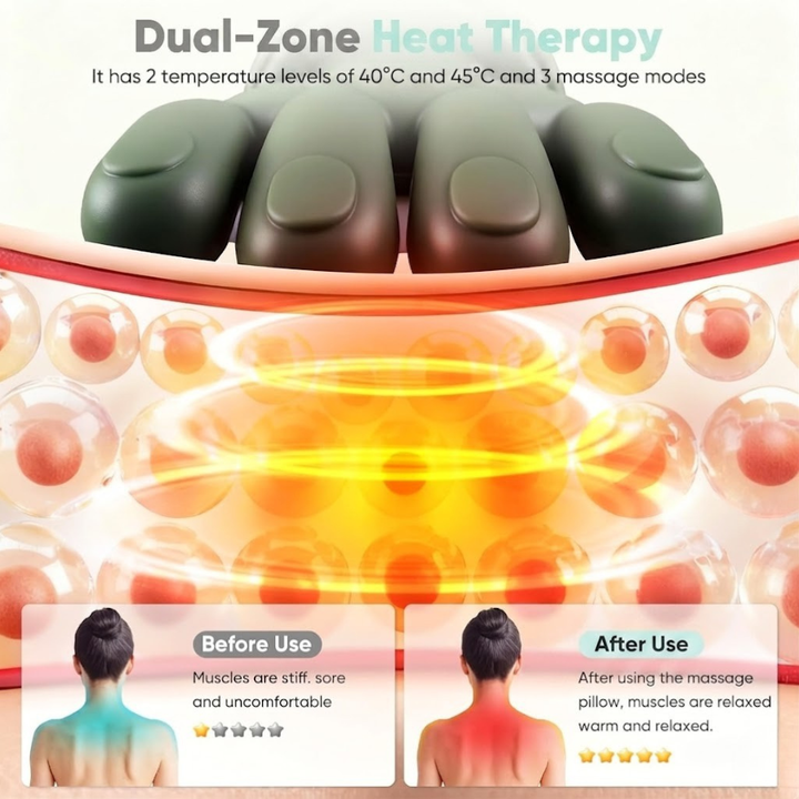 Masajeador de cuello portátil con calor y nodos terapéuticos, diseñado para aliviar el estrés y mejorar el bienestar.