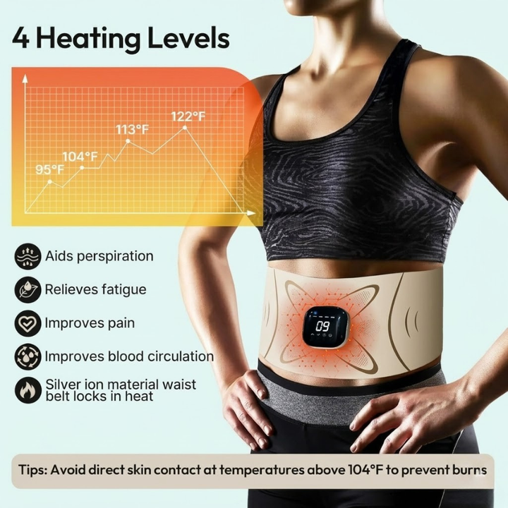 Cinturón portátil ThermaCore para esculpir, masajear y aplicar calor. Bienestar abdominal y muscular.