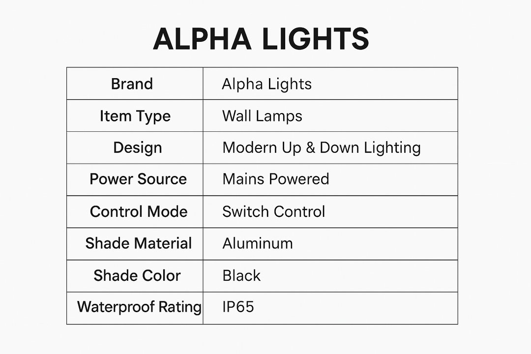 Aplique negro para pared exterior, iluminación GU10 con efecto bidireccional. Resistente al agua IP65.