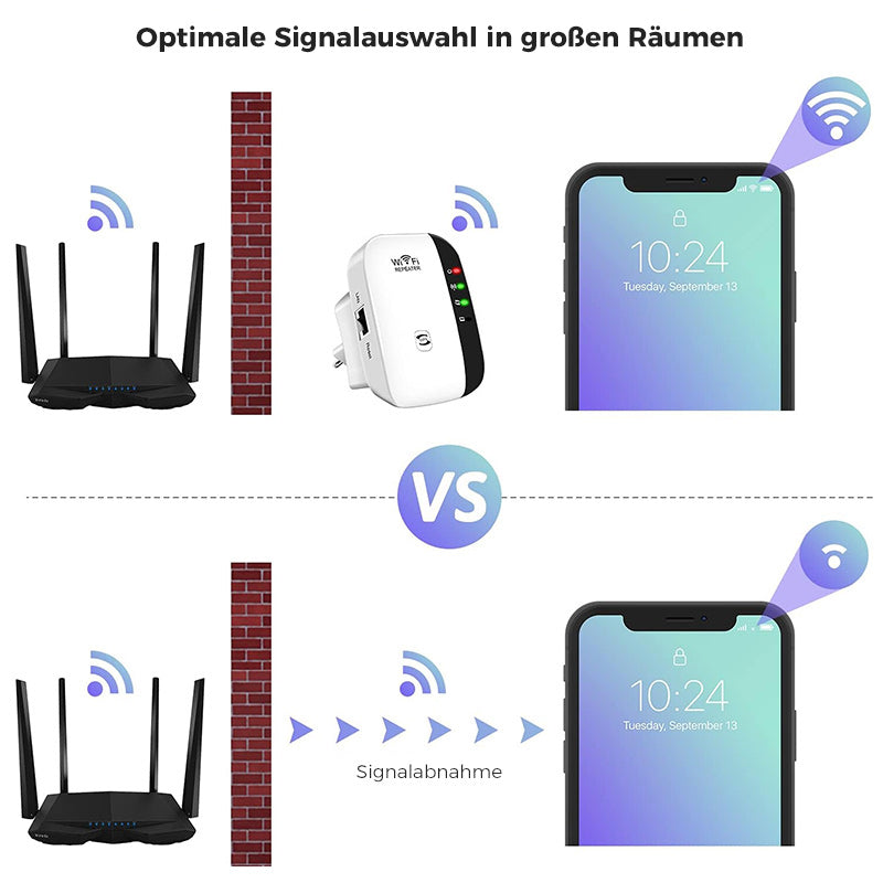 Extensor de señal WiFi. Aumenta la cobertura de internet en casa y oficina. Repetidor de alta velocidad.