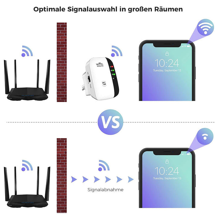 Extensor de señal WiFi. Aumenta la cobertura de internet en casa y oficina. Repetidor de alta velocidad.