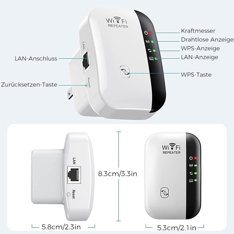 Dispositivo amplificador WiFi. Extensor de alcance para señal de internet en cualquier punto de hogar/oficina.