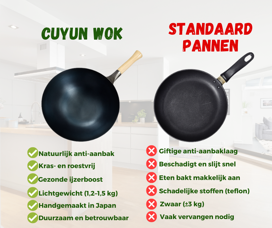 Wok antiadherente de hierro fundido Cuyun. Menaje de cocina duradero para recetas saludables al estilo chef.
