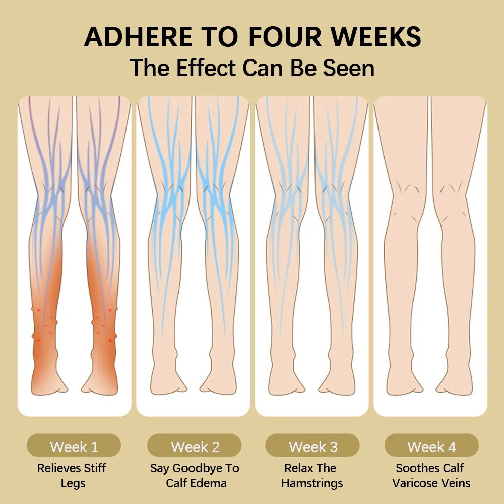 Masajeador térmico de piernas y gemelos. Favorece la recuperación muscular y el bienestar, con terapia de calor efectiva.