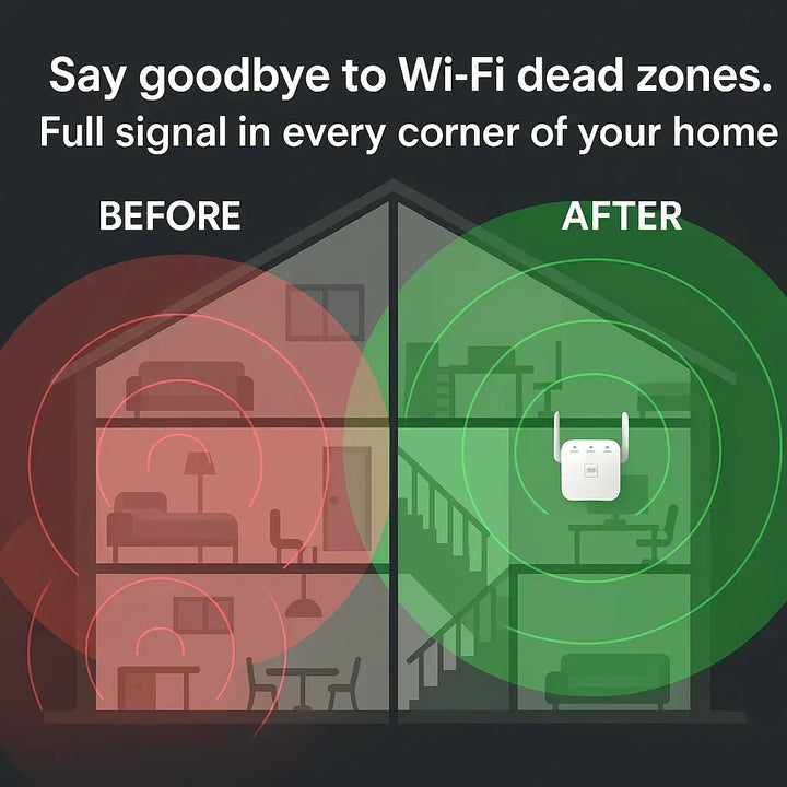 Repetidor WiFi de última tecnología para hogar/oficina. Doble banda 5G, 2.4GHz. Fácil de instalar.
