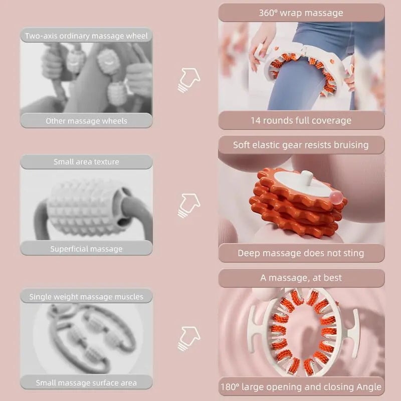 Rodillo de masaje que mejora la circulación sanguínea. Ayuda a combatir la celulitis corporal.