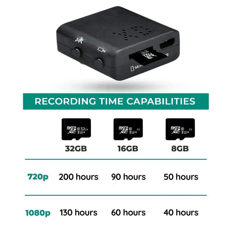 Cámara con detección de movimiento HD, graba video y audio para una seguridad efectiva y alertas instantáneas.