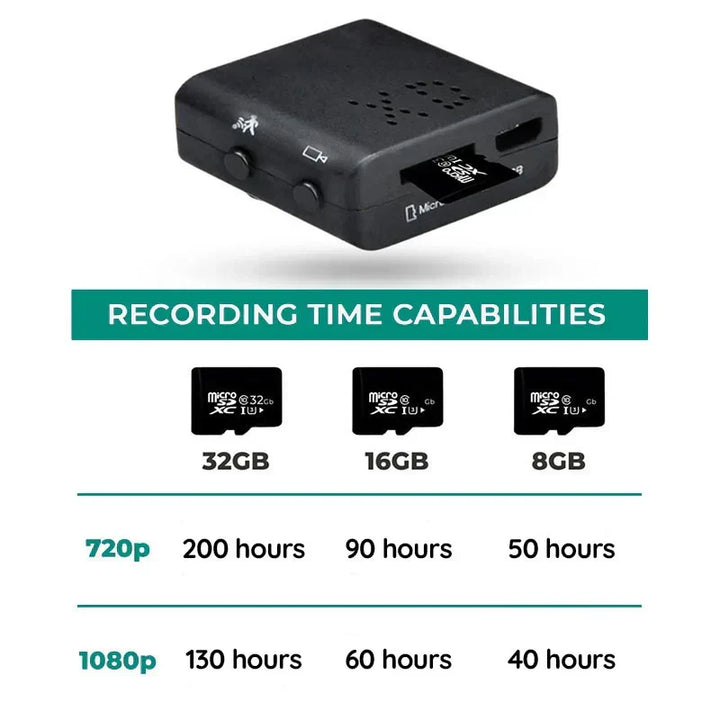 Cámara con detección de movimiento HD, graba video y audio para una seguridad efectiva y alertas instantáneas.