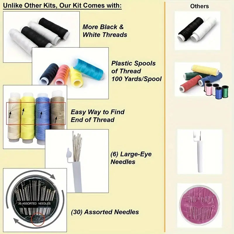 Completo kit de costura de emergencia con estuche, hilos y herramientas esenciales para reparaciones de ropa.