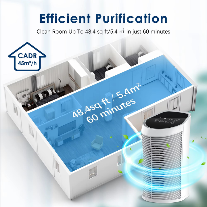 Purificador de aire para interiores con filtro HEPA e ionizador, ofrece aire limpio y fresco sin alérgenos.