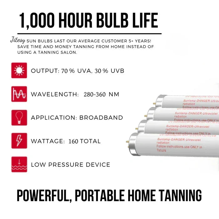 Lámpara de bronceado UVA UVB para un bronceado uniforme en rostro y cuerpo. Solárium doméstico.