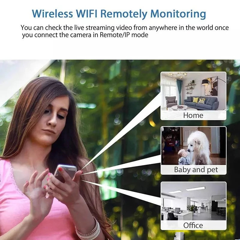 Cámara espía WiFi 1080p fácil de ocultar, con monitoreo remoto y detección de movimiento para su oficina.