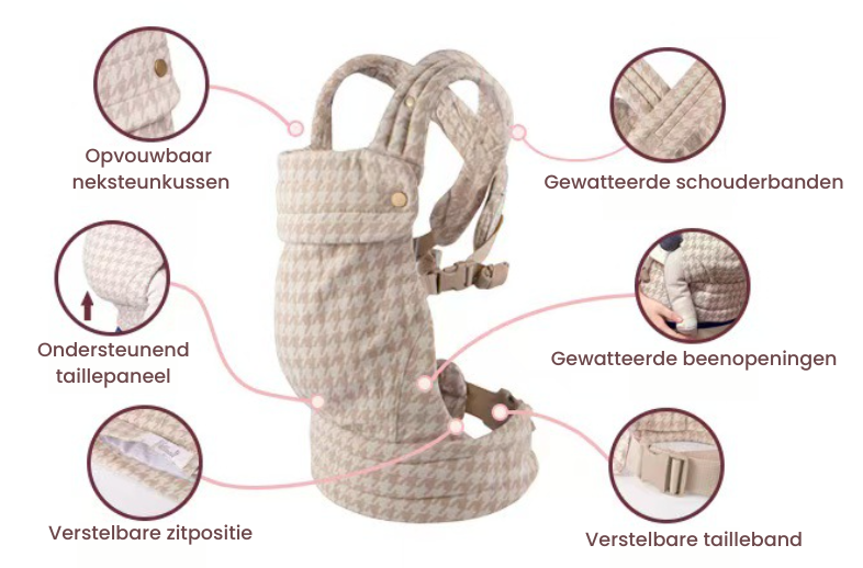 Bebé cómodo y seguro en portabebés ergonómico de algodón, ideal para recién nacidos y el paseo diario.